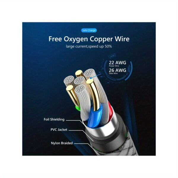 1710582046911-6273b1b481254ed386dec32660413042-goods.jpeg 60W Micro USB Fast Charging Cable Nylon Braided Android Charger Cord
