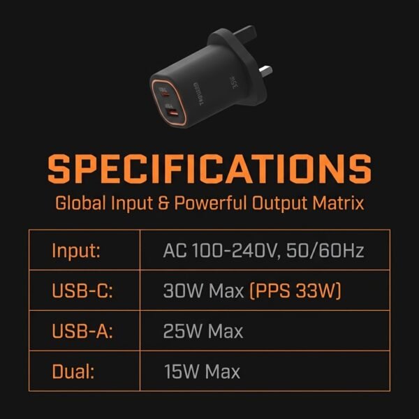 35W GaN Dual USB-C PD Wall Charger