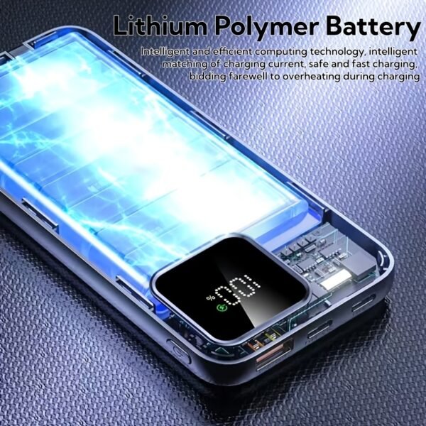 68b9bddc-dfda-4acf-ba59-99012f53c3d8.jpg 20,000mAh Fast Charging Power Bank with Dual Built-in Cables & Digital Display