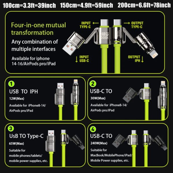 784c6a191a3041bdaec05dc5eac6a3cb-goods.jpeg 240W 4-in-1 Fast Charging Cable with Data Transfer USB-C Multi Charger Cable