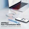 8107791d-20c7-465b-b063-574fd551961a.jpg Type-C to Type-C Fast Charging Cable USB-C to USB-C Charger Cable