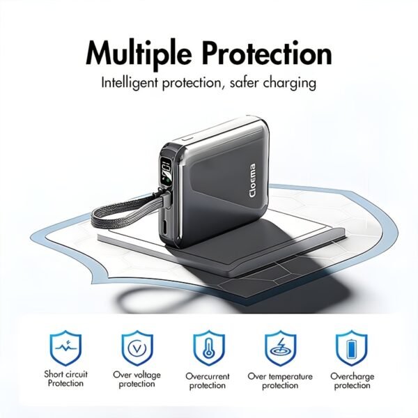 a65c3615-06da-4844-b562-4102856c8f55.jpg 20,000mAh Power Bank with Built-in Cable & Digital Display