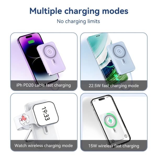 daba1c74-f9c5-454c-b93a-81873ec13d6f.jpg 10,000mAh Wireless Power Bank with Smart Display & Phone Stand